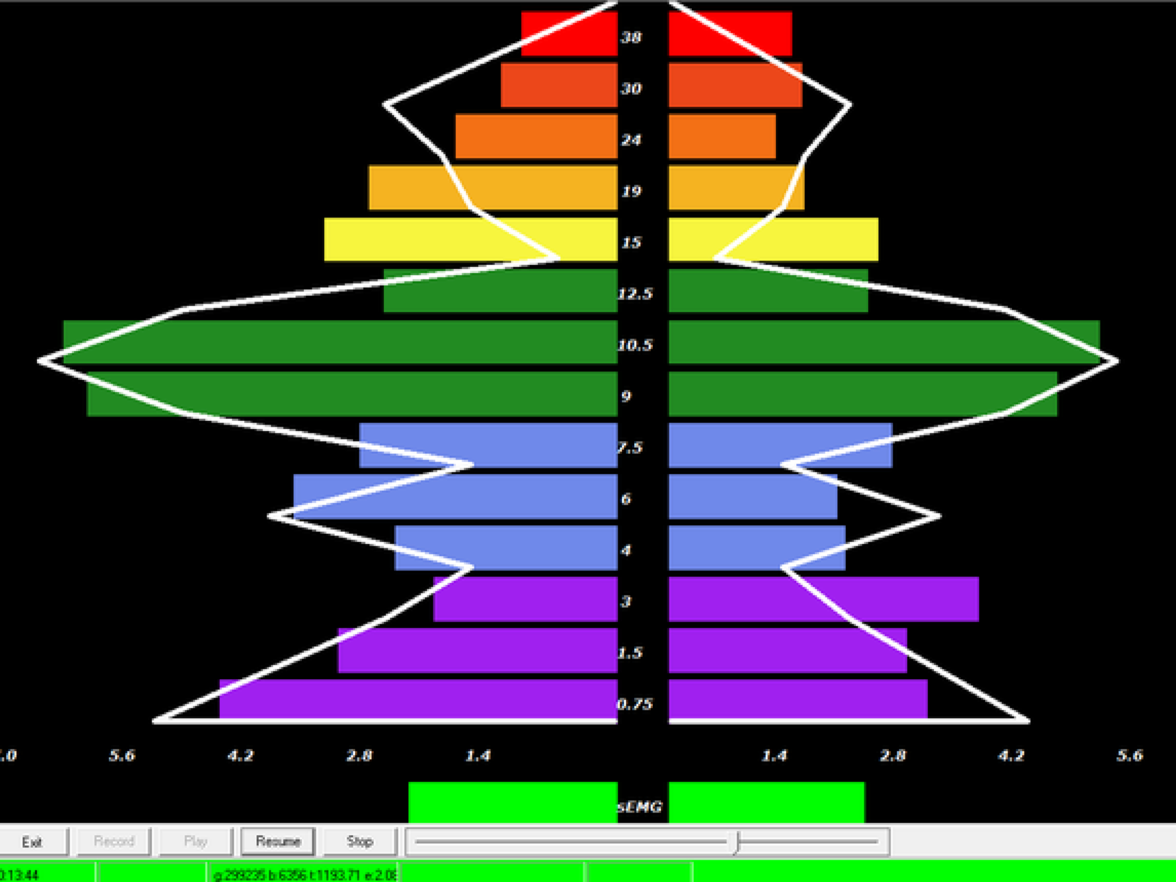 Judith Pennington on "The Brainwaves of Meditation and Mind Expansion